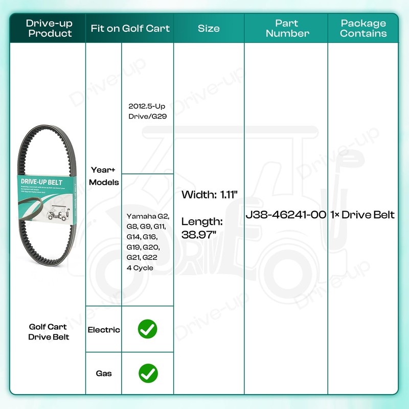Drive-up Golf Cart Drive Belt for Yamaha G2 G8 G11