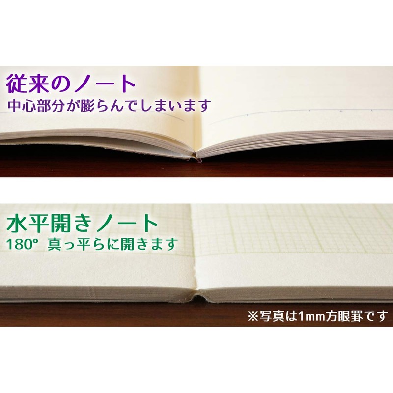 [B5-format Square Notebook, 0.2 inch (5 mm) Ruled] 30 Sheets,