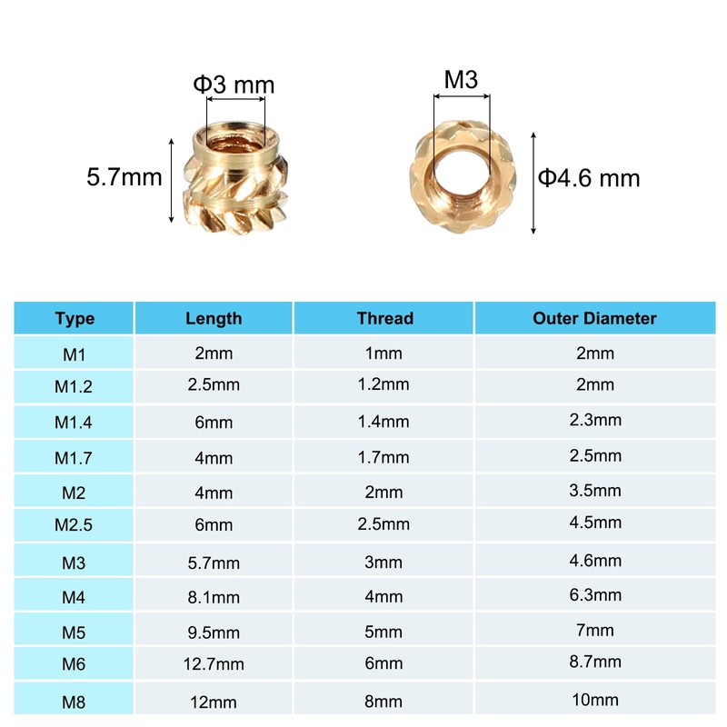 PATIKIL M3x4x5 mm Brass Threaded Insert, 100 Pcs Metric Knurled