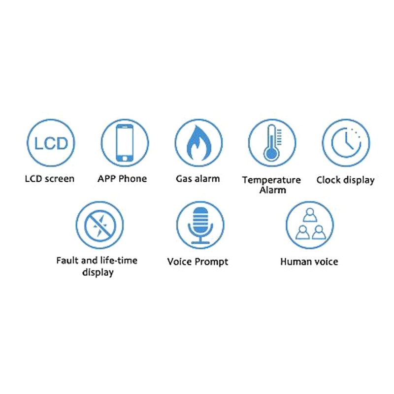 Smart Gas Leak Detector Highly Sensitive Combustible Gas Alarm WiFi