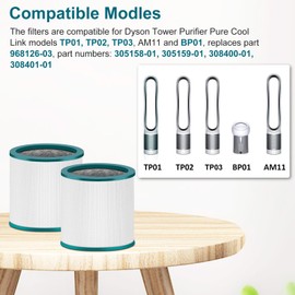 CERO 2 Pcs TP01 Filter Replacement for Dyson Tower Purifier Pure Cool Link TP01, TP02, TP03, AM11, BP01 Models, Compare to Part # 968126-03 305158-01 305159-01 308400-01 308401-01