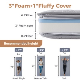 Jamdok 4Inch Cot Mattress Topper,Gel Infused Memory Foam,Machine Washable Thickened Pillow Top Cover,Roll Up Floors Mat,Portable Folding Sleep Pad,Small Single (72 X 24“)