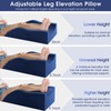 CushZone Leg Pillow, Leg Elevation Pillows for After Surgery, Double