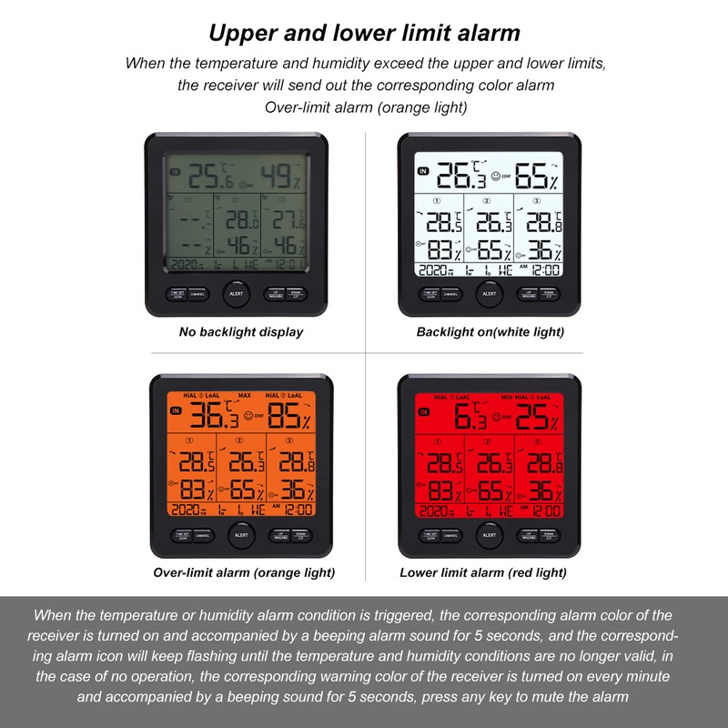 TS‑6210 Digital Wireless Weather Station Thermometer Meteorological Temperature Meter