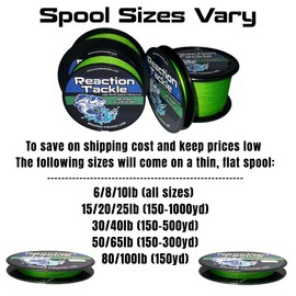 Reaction Tackle Reaction Tackle Braided Fishing Line Multi-Color 80LB 1000yd