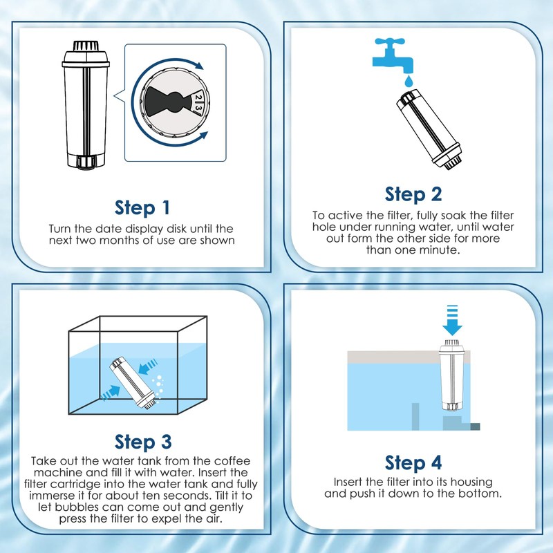 DLSC002 Water Filter Replacement Compatible With Delonghi Coffee Machine Filter