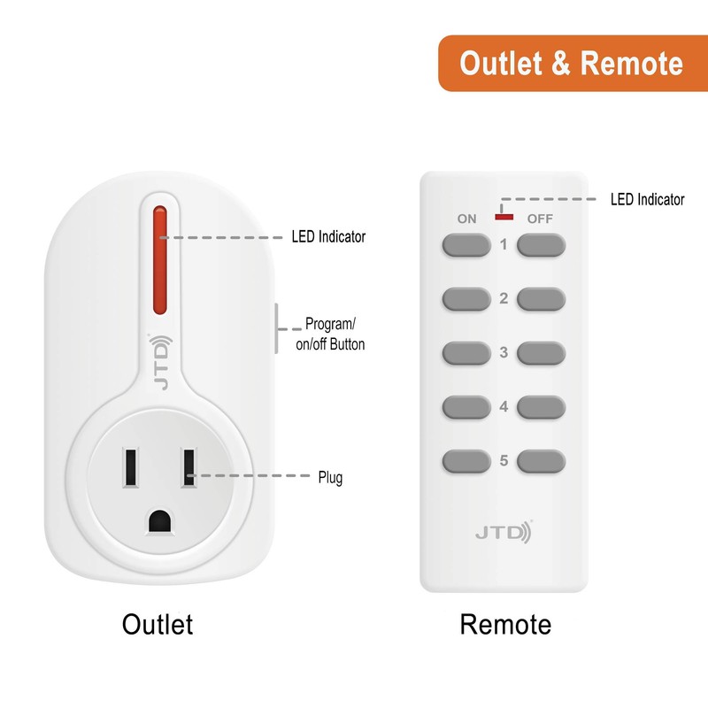 JTD ® 5 Pack Remote Control Outlet Switch 3rd Generation