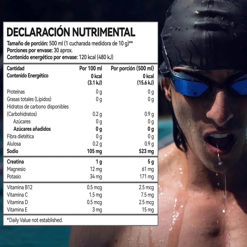 Mvpcare Pre Entreno Creatine Refresher Creatina Monohidratada Electrolitos Magnesio Vitaminas