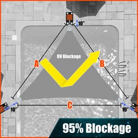 Amgo 18' x 18' x 18' Grey Triangle Super Ring Sun Shade Sail Order to Make UPF50+ AGSRT Canopy Awning Shades for Patio, 98% UV Blockage, Commercial Standard Heavy Duty - 260 GSM (We Customize)
