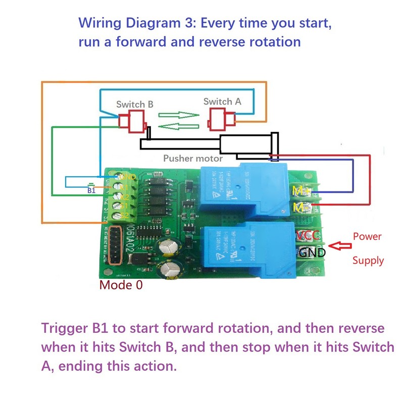 DC Motor Control Board 9 Modes Stable Current 30A Motor
