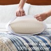 Talalay Latex Pillow, Soft Natural Latex Foam Pillow for Sleeping,