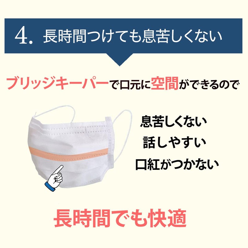 Bridge Medical Mask (Doctor Mask), Medium, White, 50 Pieces, Pm