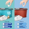 Fab Tab Hard Floor Cleaner Tablets - Pre-Measured Dissolvable Tablets