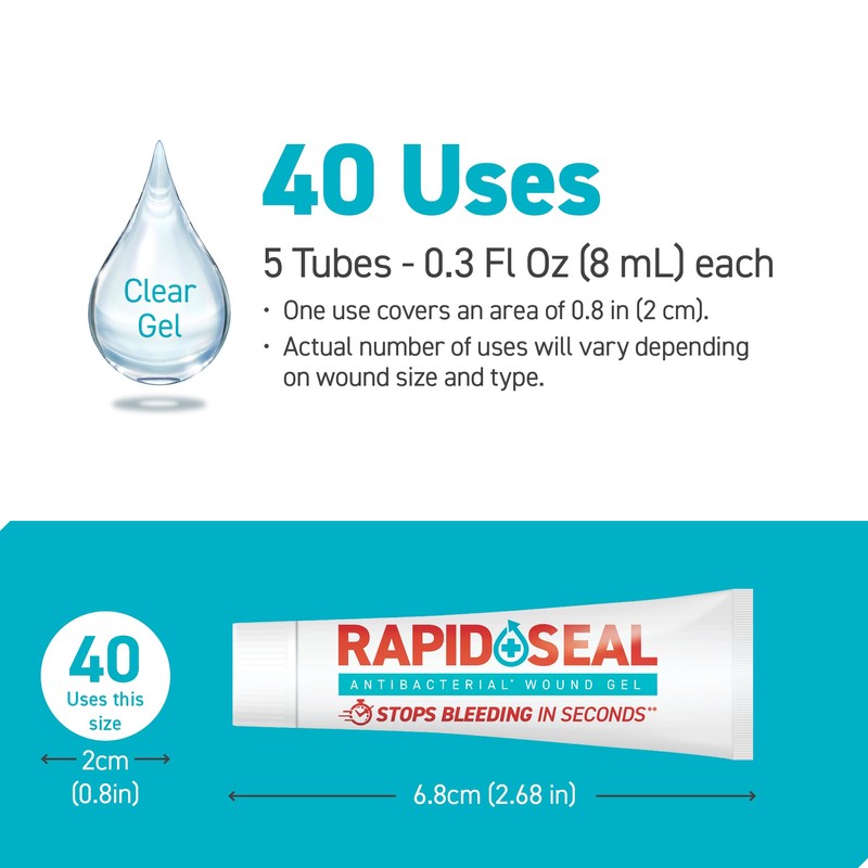 Rapid-Seal Wound Gel (5 Tubes) | Stops Bleeding in Seconds,