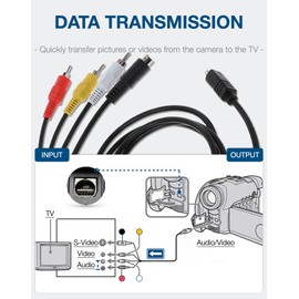 Awsyhom VMC-15FS Replacement AV A/V TV Video Cable VMC-30FS 10Pin AV TV-Out 3RCA S-Video Cord Compatible with Sony Handycam Camcorder DCR-HC24E DCR-HC26E DCR-SR80 DCR-SR85 and More, 4.9ft