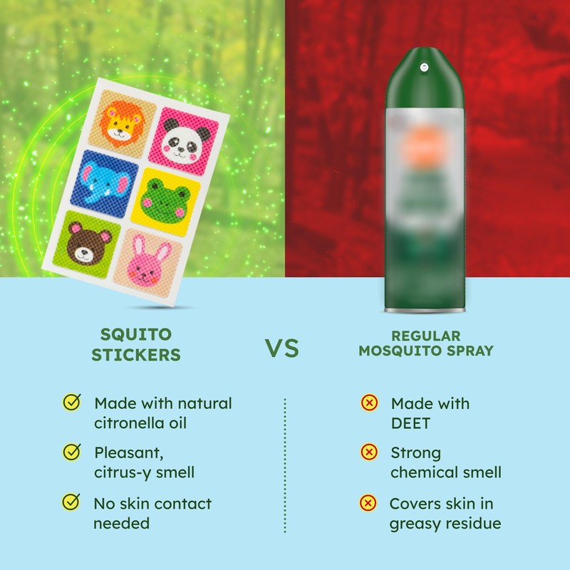 BugMD Squito Stickers Mosquito Repellent Patch Stickers for Kids (78