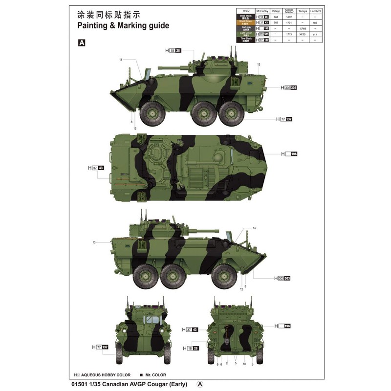 Trumpeter TRU01501 Model Kit, Various
