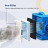 HEPA 500 Air Scrubber Filter Compatible with Mounto AF500 Drieaz