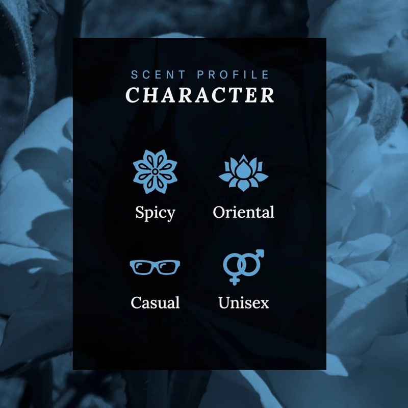 KC Republic SCENT BEAUTY CHER Eau de Couture, Womens Perfume