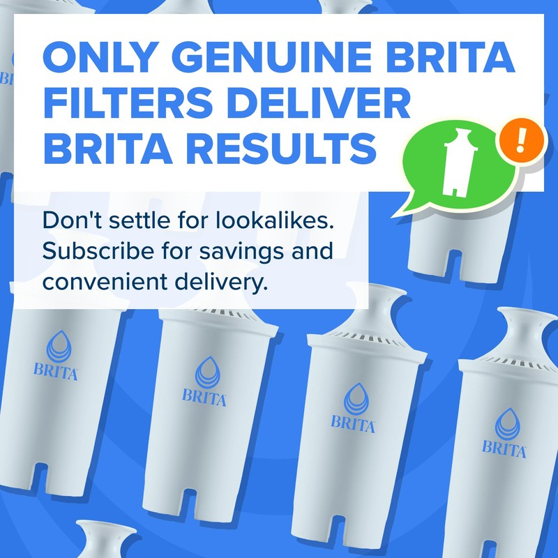 Brita Plus Water Filter, BPA-Free, High-Density Replacement Filter for Pitchers
