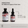 Davines Energizing Seasonal Superactive | Tratamiento anti caída estacional |