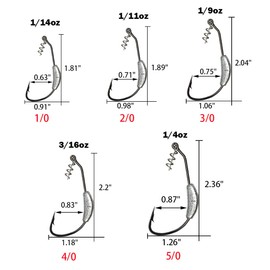 UperUper 25 Pack Weighted Swimbait Hooks, Jig Heads with Twist Lock, Soft Plastic Worm Fishing Hooks 1/0 2/0 3/0 4/0 5/0