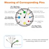 Hub Motor Convert Extension Cable 9 Pin, Waterproof Extension Cable,250W-750W
