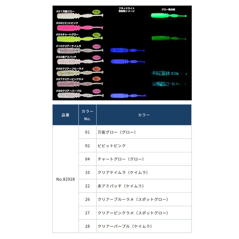 OWNER(オーナー) ワーム MW-04 ドロメシャッド No.82928#22 赤アミパッチ(ケイムラ)