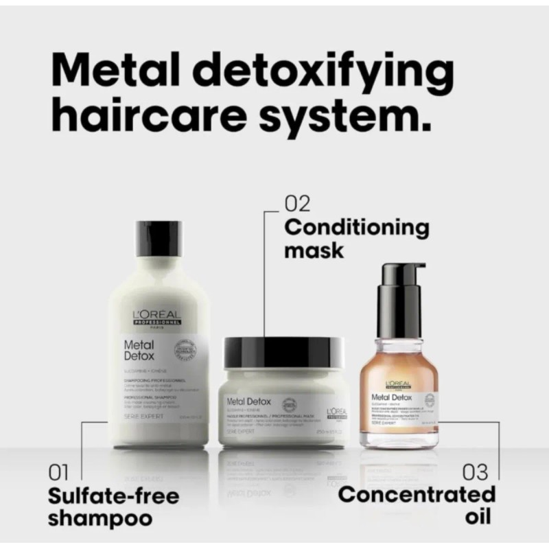Loreal Metal Detox Shampoo 300ml + Masc 250ml + Serum
