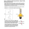 YONICO Cabinet Door Rail and Stile Router Bits Set 2