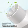 2 inch/50mm Inline Booster Duct Fan 6W with Variable Speed
