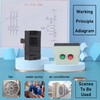 LE1D12 Single Phase Magnetic Switch Box, Single Phase 220V 230V