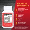 SPORTLEGS Fast Fitness Boost Pre Workout for Men and Women,