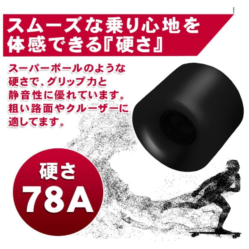 SanDoll Skateboard Soft Wheels Set of 4 Wheels Hardness 78A