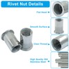 Zorveiio 15Pcs M12 Rivet Nuts - 304 Stainless Steel Flat