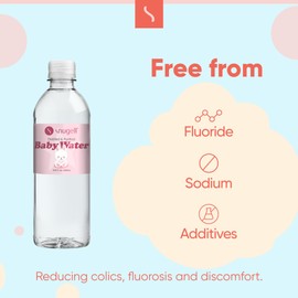 Snugell Bottled Distilled Water for Baby Care – Ultra-Pure, BPA-Free, Ideal for Formula Mixing, Bottle Sterilizing & Everyday Hydration – Safe Nursery Water for Babies – Made in USA (12oz 12-Pack)