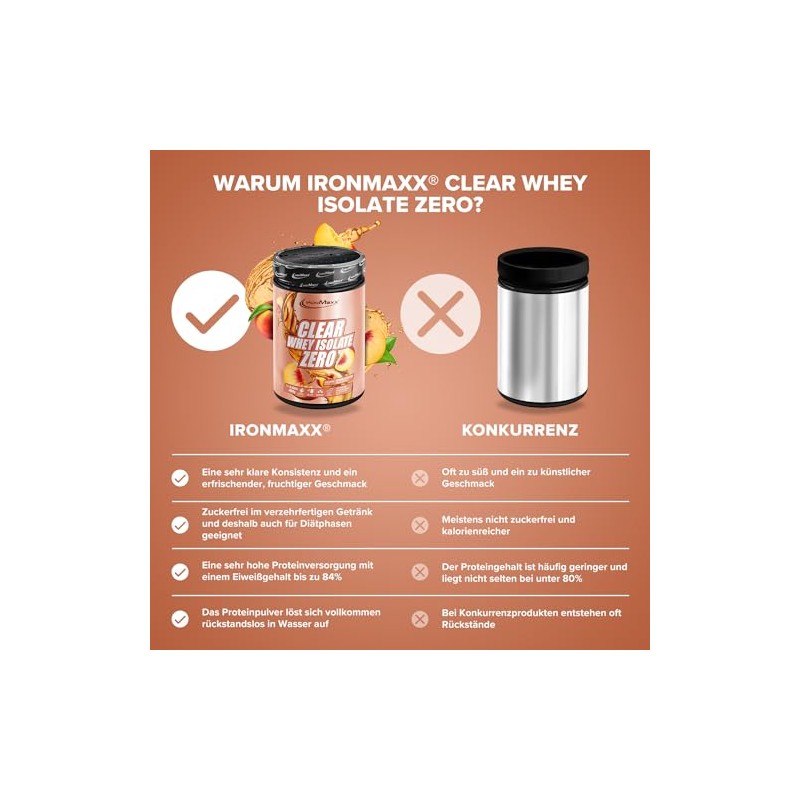 IronMaxx Clear Whey Isolate Zero - Peach IceTea 400g Dose
