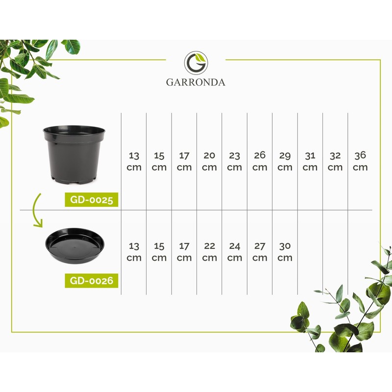 Garronda Flower Pot Saucer GD-0026 (Black, Diameter 17 cm, Height
