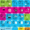 4Keyboard New Online Media Technologies AVS Video Editor Keyboard Stickers