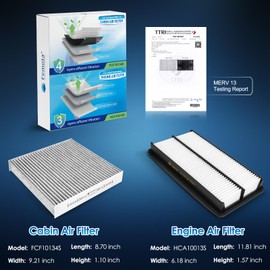 Femota Cabin & Engine Air Filter Kit, CF10134 & CA10013, Lab Certified MERV 13, Pre-oiled, 2pcs, Specific for Honda Odyssey (05-10), Pilot (09-15), Acura MDX (07-09)