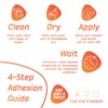 Not Just a Patch Freestyle Libre 2 Sensor Covers -