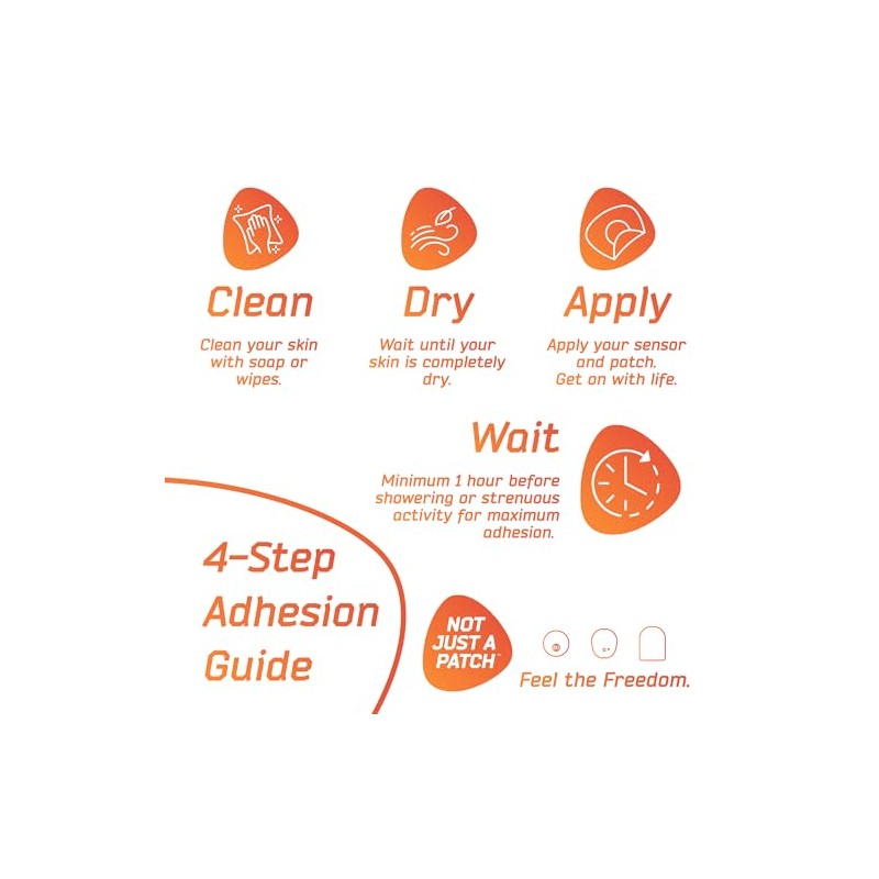 Not Just a Patch Freestyle Libre 2 Sensor Covers -