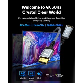 Highwings 4K DisplayPort to HDMI Adapter 5-Pack, Uni-Directional Display Port DP to HDMI Adaptor Converter Male to Female(1080p 120Hz), for AMD NVIDIA Dell HP Laptop HDTV Monitor Projector, [Passive]