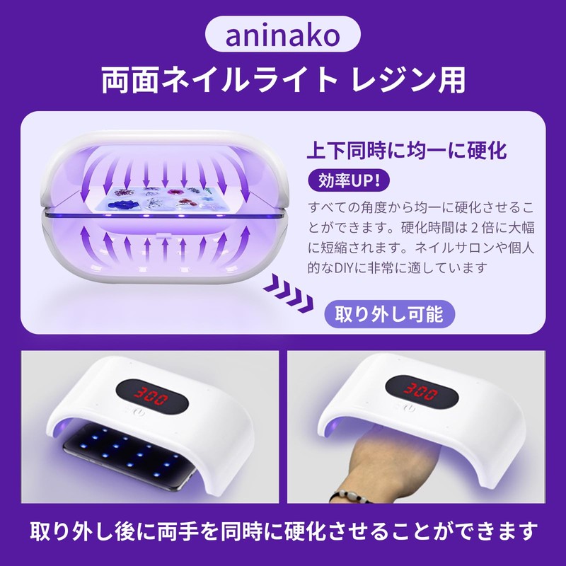aninako LED UV Light for Resin