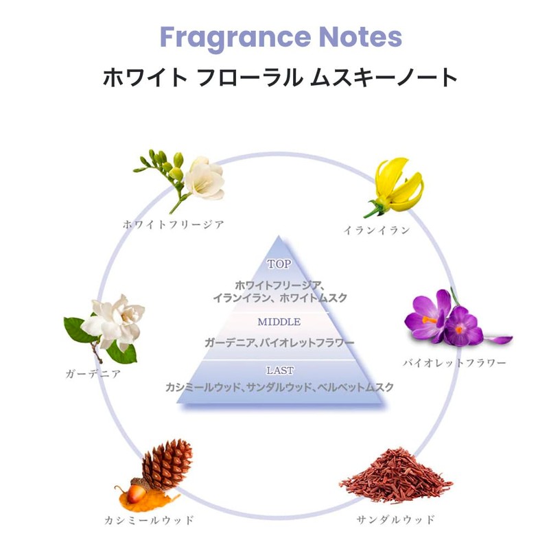 Samourai Woman White Musk Fragrance Rubber Card |