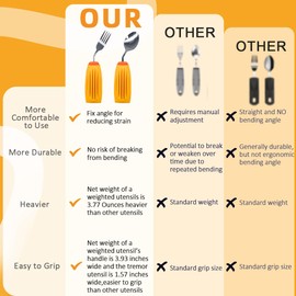 Thick Solid Weighted and Adaptive Cutlery Set, Non-Slip Dinner Spoon and Fork for Hand Tremors, Arthritis, Parkinson's, Seniors and Adults (Orange and Yellow, Left Hand Spoon and Fork)