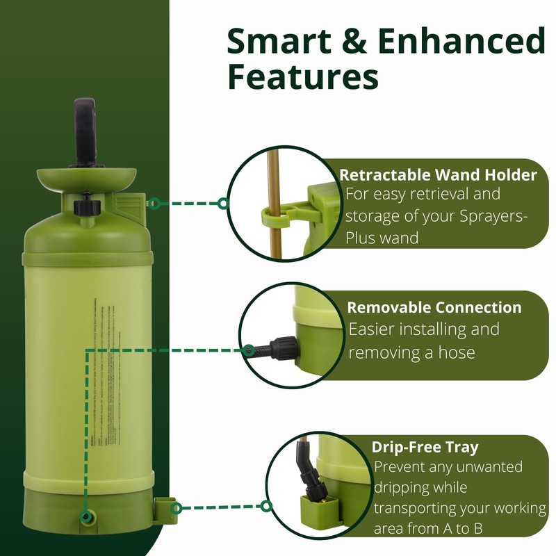 Sprayers Plus Landscape Pro Compression Sprayer- Yard Pump Sprayer 2