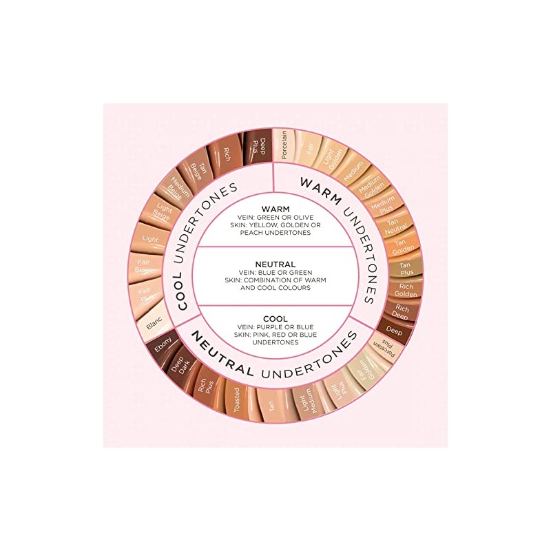 Sculpted by Aimee Second Skin Dewy Liquid Face Foundation, 32ml