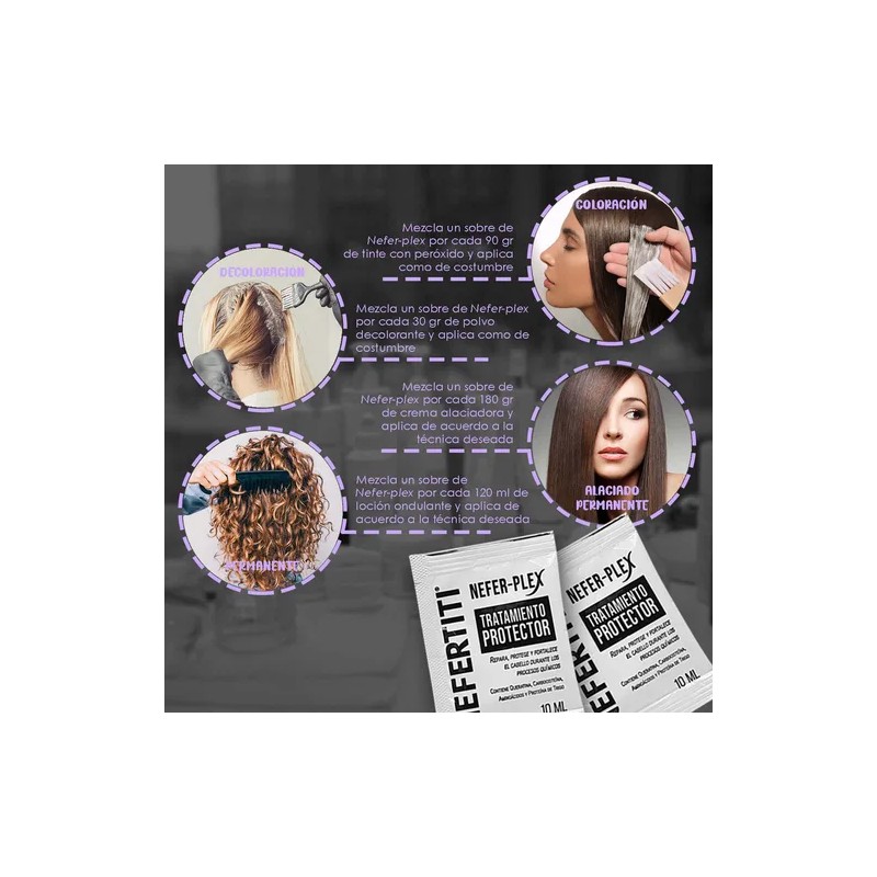 Kit Tratamiento Protector Durante Procesos Quimicos 3 Pzas