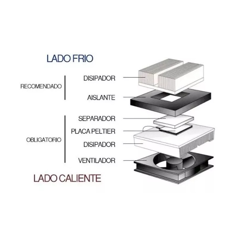 CODYTAVAREZ Celda Peltier Refrigeracion Enfriador Tec1-12706 12v 6a 60w